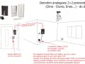 Schemat montażu domofonu analogowego. Pokazuje rozmieszczenie unifonu, kasety zewnętrznej, zaczepu elektrycznego i zasilacza.