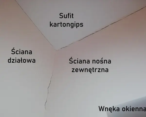 Widoczne pęknięcia ścian w nowym domu, na suficie karton-gips, ścianie działowej i zewnętrznej nośnej.
